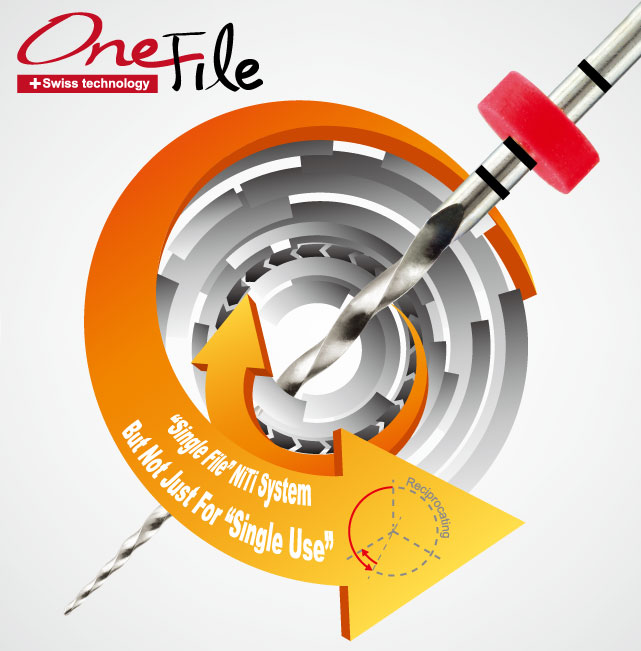 NiTi files